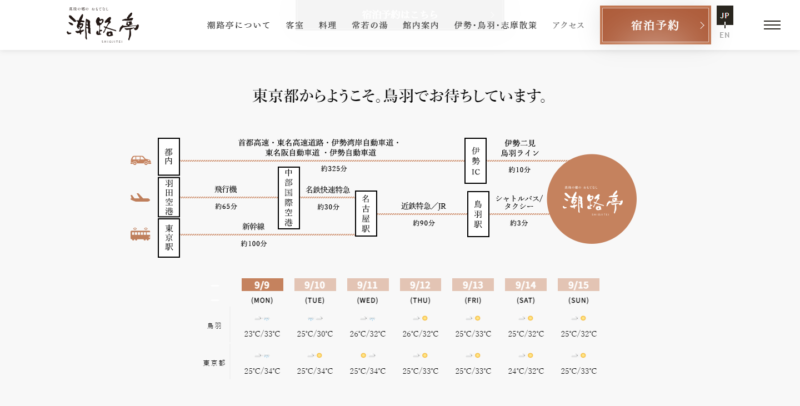 鳥羽国際ホテル